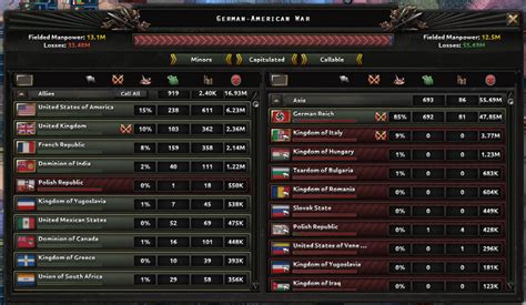 hoi4 civilian casualties|Attrition and accidents .